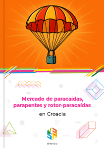 Mercado de paracaídas, parapentes y rotor-paracaídas en Croacia