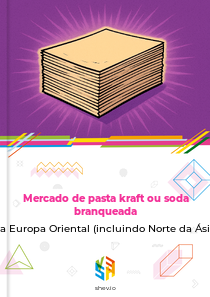 Mercado de pasta kraft ou soda branqueada na Europa Oriental (incluindo Norte da Ásia)
