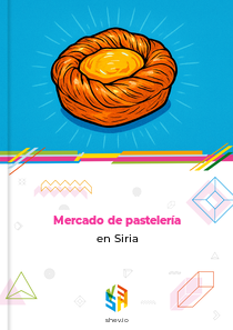 Mercado de pastelería en Siria
