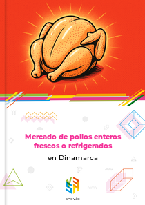 Mercado de pollos enteros frescos o refrigerados en Dinamarca