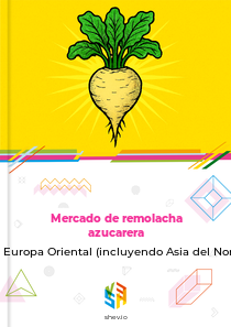 Mercado de remolacha azucarera en Europa Oriental (incluyendo Asia del Norte)
