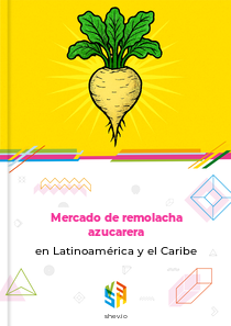 Mercado de remolacha azucarera en Latinoamérica y el Caribe