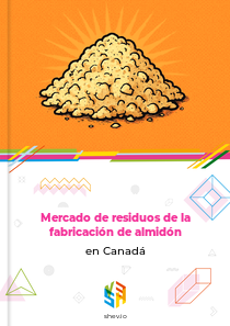 Mercado de residuos de la fabricación de almidón en Canadá