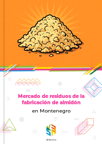 Mercado de residuos de la fabricación de almidón en Montenegro