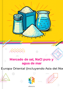 Mercado de sal, NaCl puro y agua de mar en Europa Oriental (incluyendo Asia del Norte)