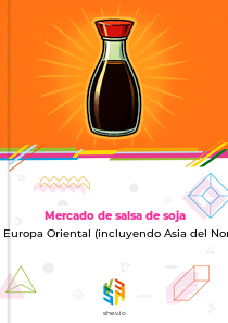 Mercado de salsa de soja en Europa Oriental (incluyendo Asia del Norte)