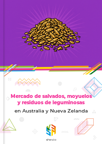 Mercado de salvados, moyuelos y residuos de leguminosas en Australia y Nueva Zelanda