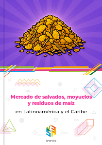 Mercado de salvados, moyuelos y residuos de maíz en Latinoamérica y el Caribe