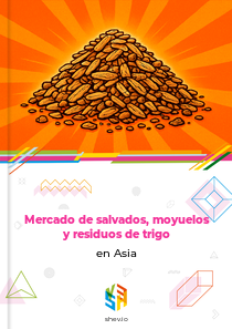 Mercado de salvados, moyuelos y residuos de trigo en Asia