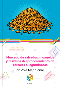 Mercado de salvados, moyuelos y residuos del procesamiento de cereales o leguminosas en Asia Meridional