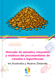 Mercado de salvados, moyuelos y residuos del procesamiento de cereales o leguminosas en Australia y Nueva Zelanda