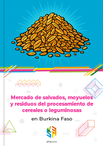 Mercado de salvados, moyuelos y residuos del procesamiento de cereales o leguminosas en Burkina Faso