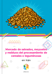 Mercado de salvados, moyuelos y residuos del procesamiento de cereales o leguminosas en Irán