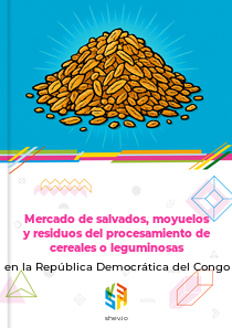 Mercado de salvados, moyuelos y residuos del procesamiento de cereales o leguminosas en la República Democrática del Congo