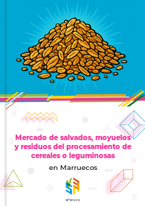 Mercado de salvados, moyuelos y residuos del procesamiento de cereales o leguminosas en Marruecos