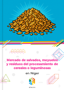 Mercado de salvados, moyuelos y residuos del procesamiento de cereales o leguminosas en Níger