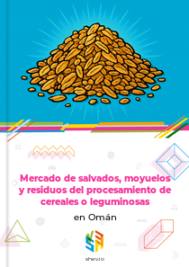 Mercado de salvados, moyuelos y residuos del procesamiento de cereales o leguminosas en Omán