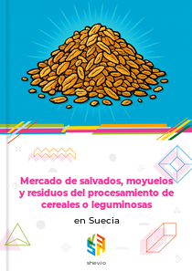 Mercado de salvados, moyuelos y residuos del procesamiento de cereales o leguminosas en Suecia