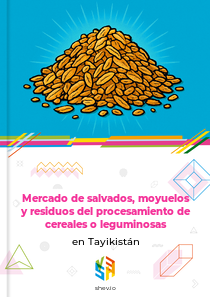 Mercado de salvados, moyuelos y residuos del procesamiento de cereales o leguminosas en Tayikistán