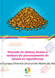Mercado de sêmeas, farelos e resíduos do processamento de cereais ou leguminosas na Europa Oriental (incluindo Norte da Ásia)