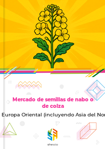 Mercado de semillas de nabo o de colza en Europa Oriental (incluyendo Asia del Norte)