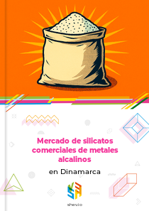 Mercado de silicatos comerciales de metales alcalinos en Dinamarca