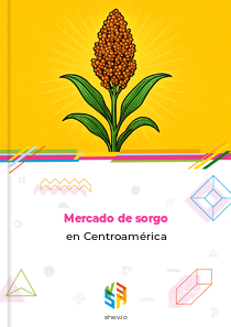 Mercado de sorgo en Centroamérica