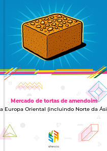 Mercado de tortas de amendoim na Europa Oriental (incluindo Norte da Ásia)
