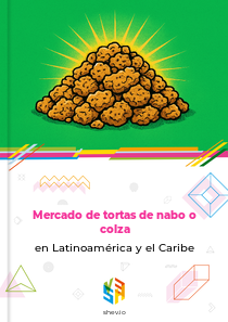 Mercado de tortas de nabo o colza en Latinoamérica y el Caribe