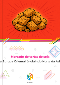 Mercado de tortas de soja na Europa Oriental (incluindo Norte da Ásia)