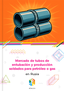 Mercado de tubos de entubación y producción soldados para petróleo o gas en Rusia
