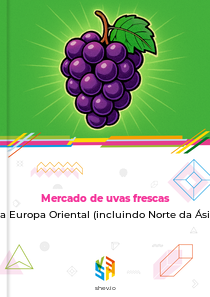 Mercado de uvas frescas na Europa Oriental (incluindo Norte da Ásia)