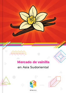 Mercado de vainilla en Asia Sudoriental