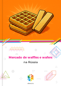 Mercado de waffles e wafers na Rússia