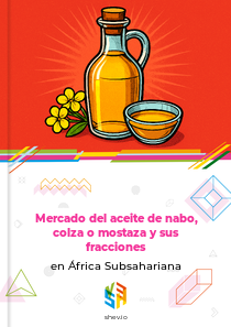 Mercado del aceite de nabo, colza o mostaza y sus fracciones en África Subsahariana