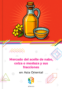 Mercado del aceite de nabo, colza o mostaza y sus fracciones en Asia Oriental