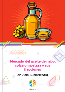 Mercado del aceite de nabo, colza o mostaza y sus fracciones en Asia Sudoriental