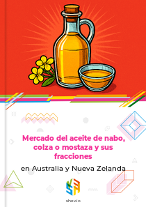 Mercado del aceite de nabo, colza o mostaza y sus fracciones en Australia y Nueva Zelanda