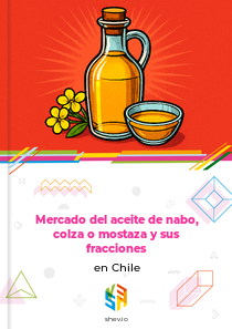 Mercado del aceite de nabo, colza o mostaza y sus fracciones en Chile