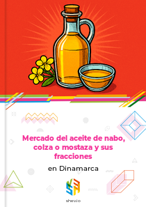 Mercado del aceite de nabo, colza o mostaza y sus fracciones en Dinamarca