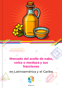 Mercado del aceite de nabo, colza o mostaza y sus fracciones en Latinoamérica y el Caribe