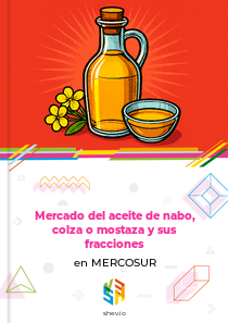 Mercado del aceite de nabo, colza o mostaza y sus fracciones en MERCOSUR