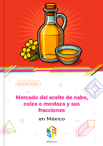 Mercado del aceite de nabo, colza o mostaza y sus fracciones en México
