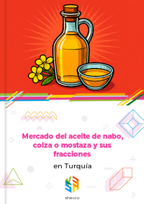 Mercado del aceite de nabo, colza o mostaza y sus fracciones en Turquía