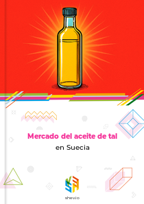 Mercado del aceite de tal en Suecia