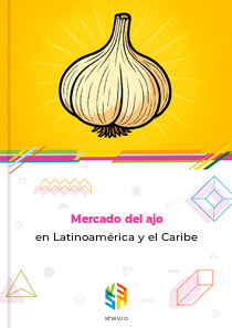 Mercado del ajo en Latinoamérica y el Caribe