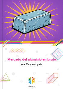 Mercado del aluminio en bruto en Eslovaquia