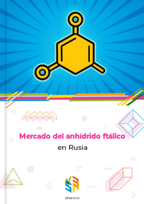 Mercado del anhídrido ftálico en Rusia