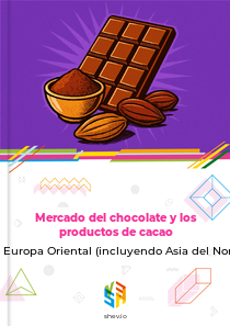 Mercado del chocolate y los productos de cacao en Europa Oriental (incluyendo Asia del Norte)