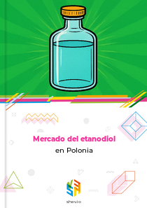 Mercado del etanodiol en Polonia